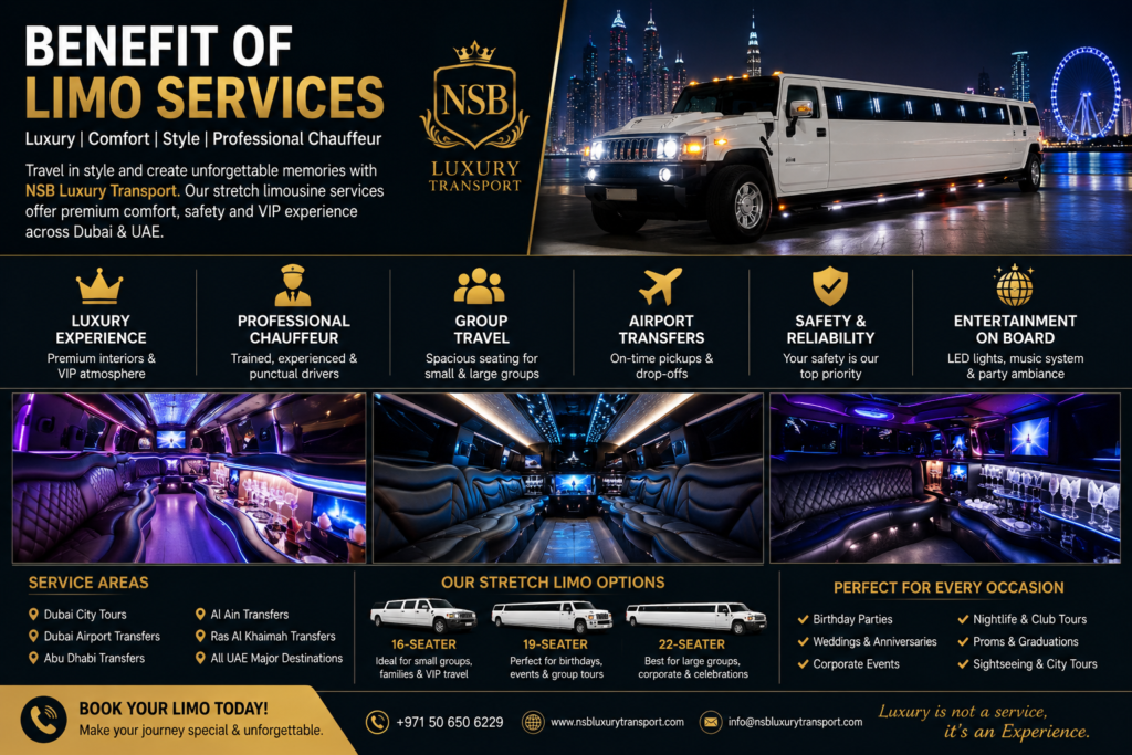 Luxury stretch limousine service infographic by NSB Luxury Transport showing VIP limo interiors, airport transfers, corporate travel, and group