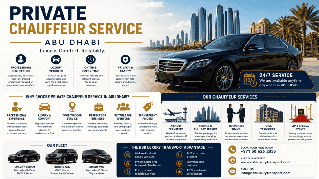 Private Chauffeur Service Abu Dhabi – Complete Luxury Travel Guide & Service Overview