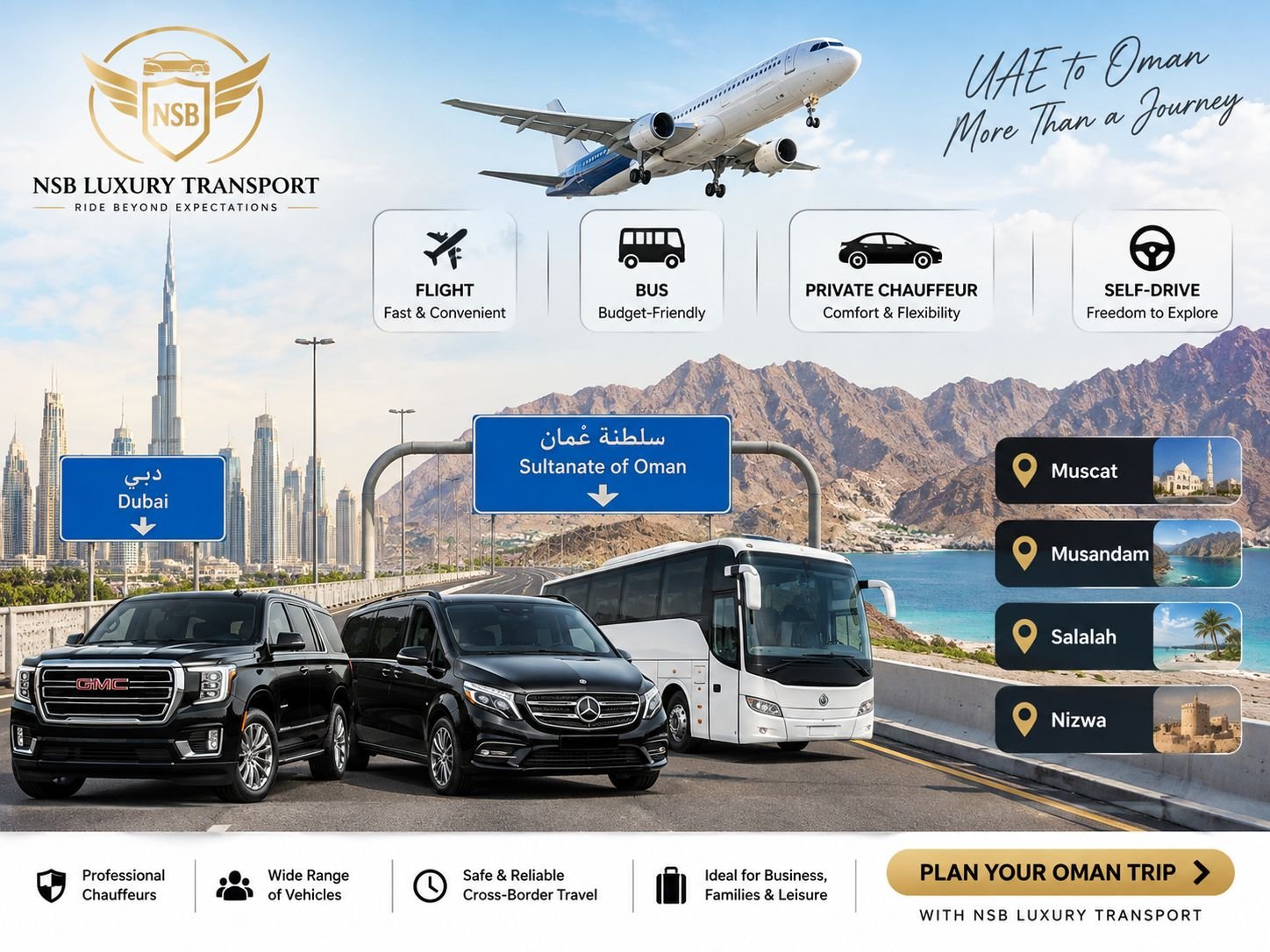 Dubai to Oman travel options infographic showing private chauffeur, bus, flight and self-drive choices with routes to Muscat, Musandam, Salalah and Nizwa