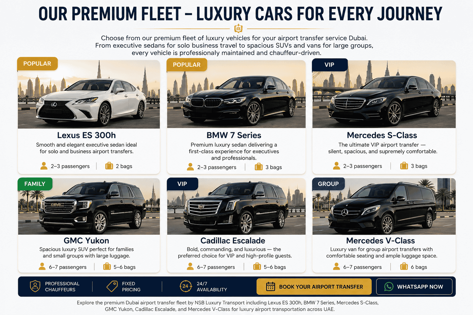 Premium luxury sedans, SUVs, and executive vehicles available for transportation services in Dubai and Abu Dhabi