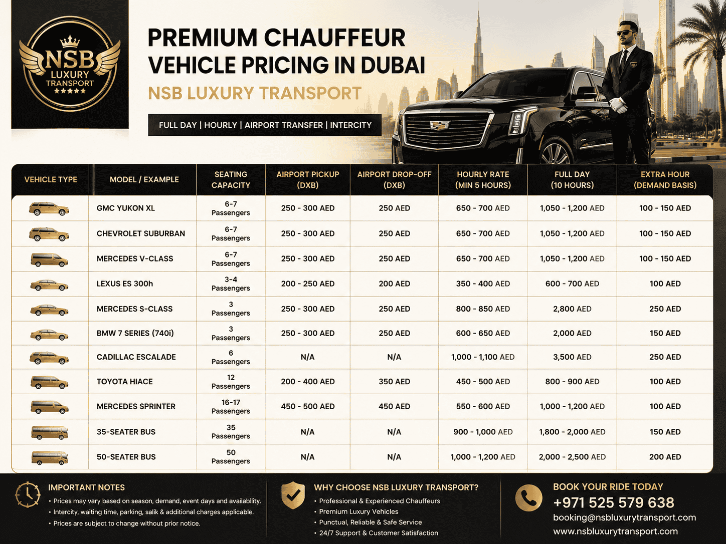Luxury car with driver in Dubai for full day pricing guide showing chauffeur vehicle options, luxury sedans, SUVs, airport transfer rates, hourly service, full-day packages, and premium transportation solutions