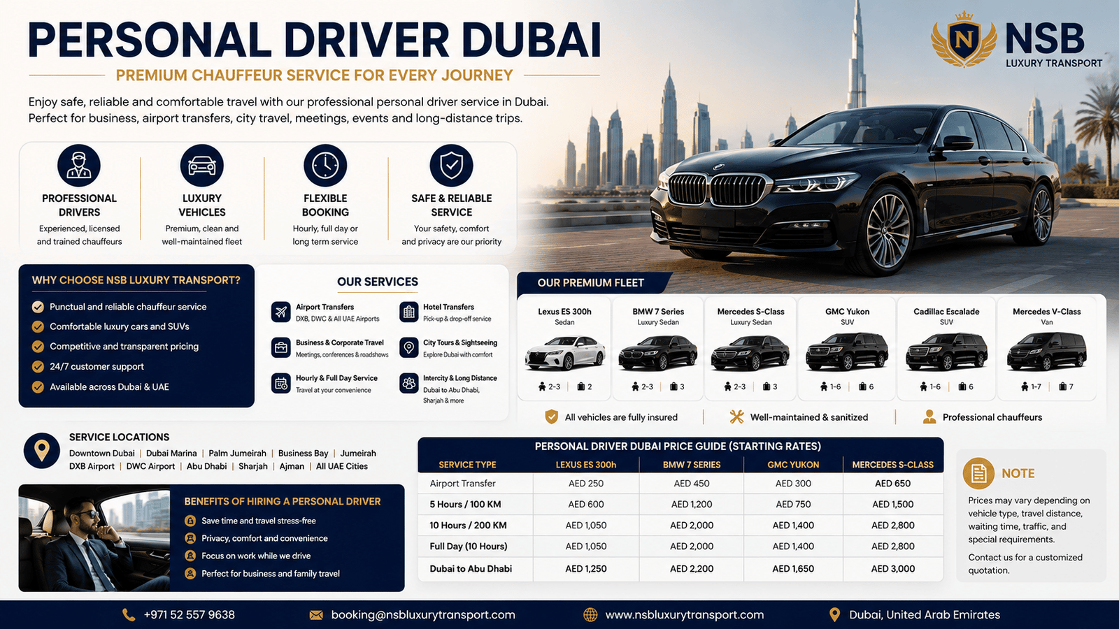 Personal driver service in Dubai with luxury vehicle fleet, pricing guide, service locations, airport transfers, business travel, and professional chauffeur solutions