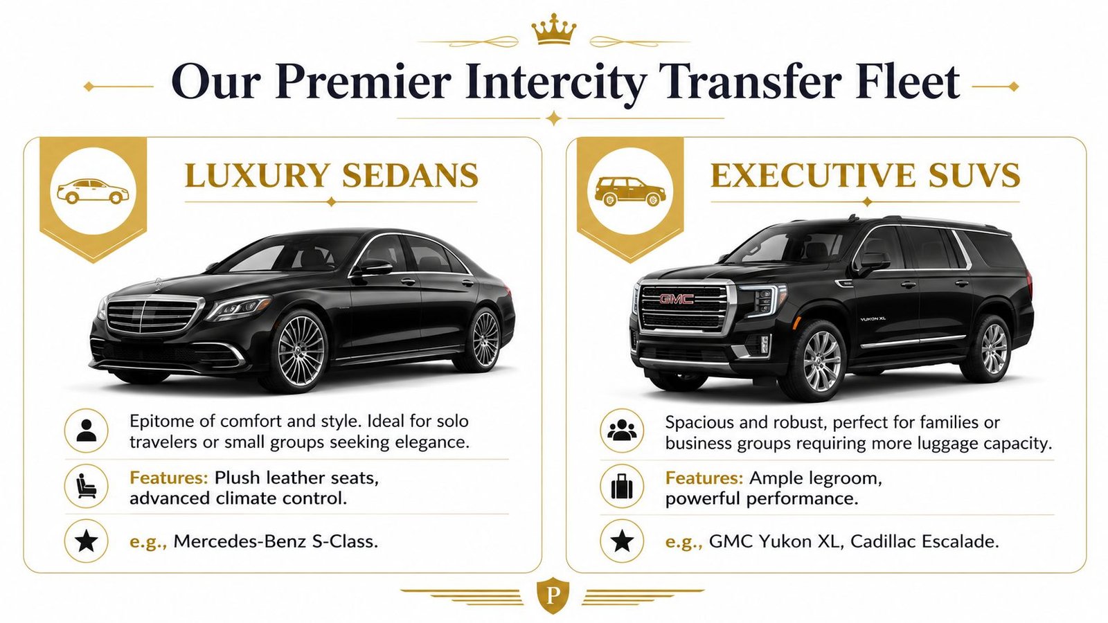A professional graphic comparing luxury sedans and executive SUVs for intercity transfer services featuring premium vehicle examples.