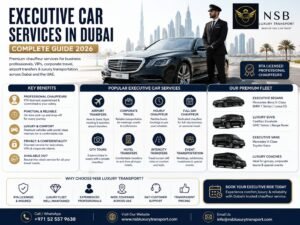 Infographic showcasing executive car services in Dubai with luxury executive vehicles, professional RTA-licensed chauffeurs, airport transfers, corporate travel, executive chauffeur services, and the premium fleet of NSB Luxury Transport.
