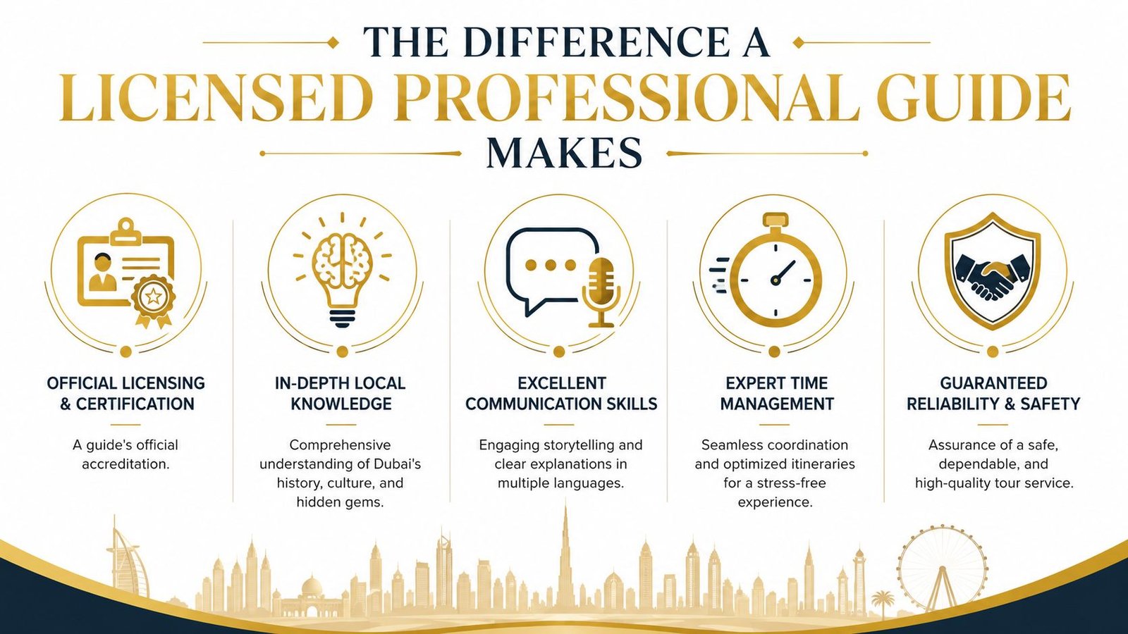 An infographic highlighting the benefits of hiring a licensed professional tour guide in Dubai for quality travel experiences.