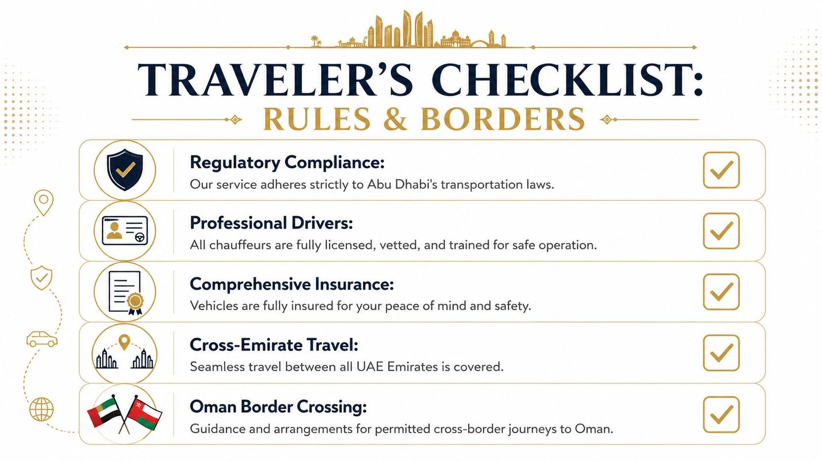 A traveler's checklist for car hire services in Abu Dhabi showing compliance, professional drivers, insurance, and border travel.