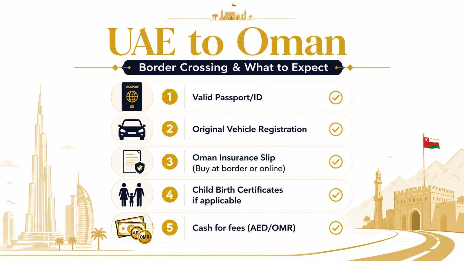 A travel infographic showing a checklist of five requirements for driving from the UAE to Oman.