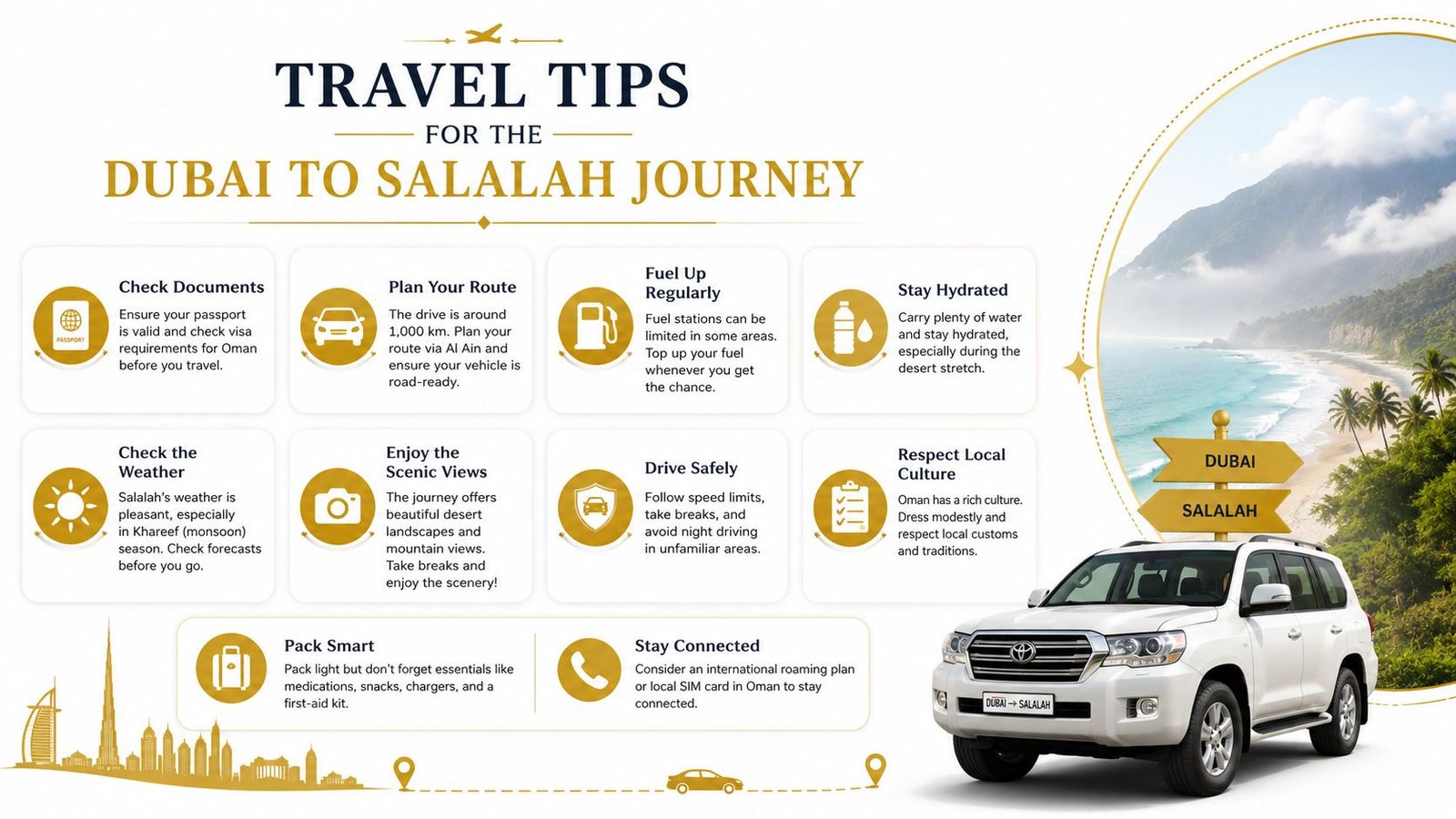 An infographic detailing essential travel tips for a road trip from Dubai to Salalah, Oman.