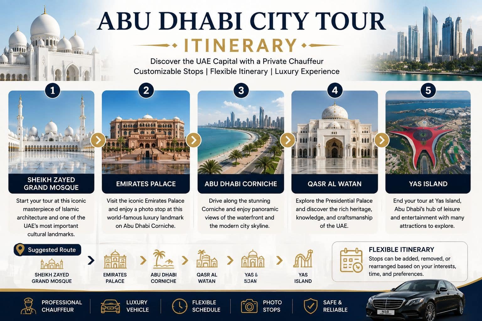 Abu Dhabi City Tour itinerary covering Sheikh Zayed Grand Mosque, Emirates Palace, Corniche, Qasr Al Watan and Yas Island
