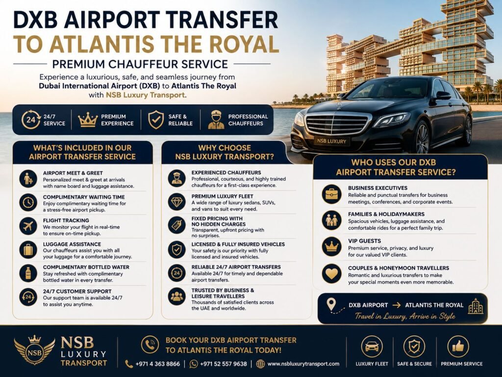 DXB Airport Transfer to Atlantis The Royal infographic showing luxury chauffeur service, airport meet and greet, flight tracking, premium Mercedes-Benz, and Atlantis The Royal Dubai by NSB Luxury Transport