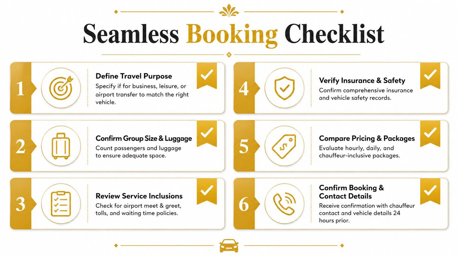 A six-step infographic checklist for booking a professional car service, ensuring a seamless and well-planned travel experience.